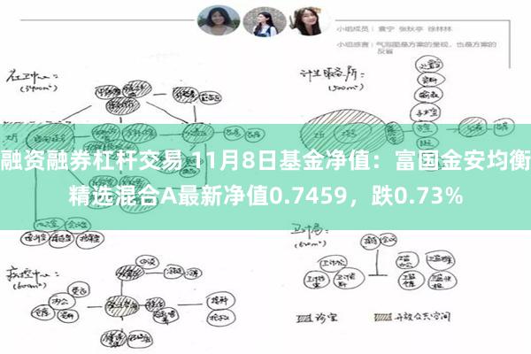 融资融券杠杆交易 11月8日基金净值：富国金安均衡精选混合A最新净值0.7459，跌0.73%