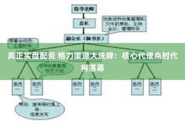 真正实盘配资 格力渠道大洗牌：核心代理商时代将落幕
