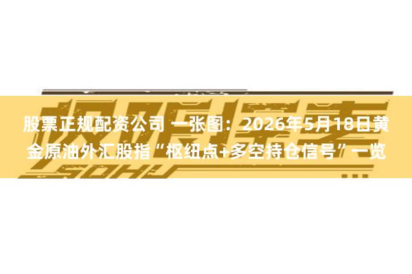 股票正规配资公司 一张图：2026年5月18日黄金原油外汇股指“枢纽点+多空持仓信号”一览