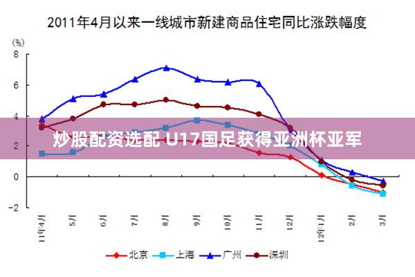 炒股配资选配 U17国足获得亚洲杯亚军