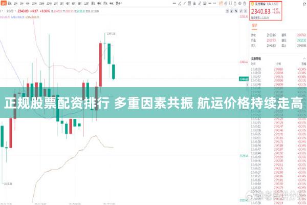 正规股票配资排行 多重因素共振 航运价格持续走高