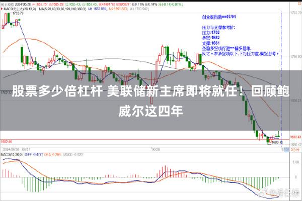 股票多少倍杠杆 美联储新主席即将就任！回顾鲍威尔这四年