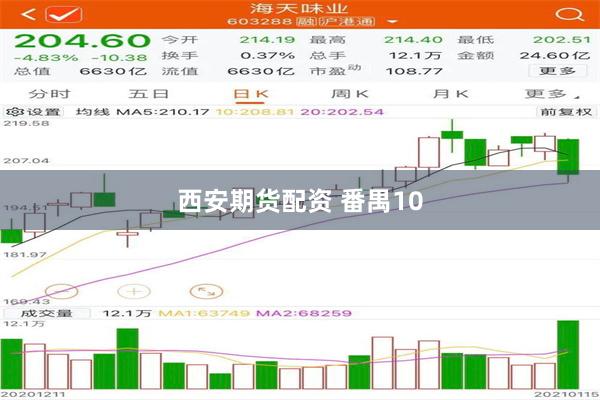 西安期货配资 番禺10