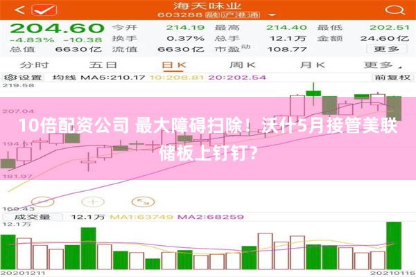 10倍配资公司 最大障碍扫除！沃什5月接管美联储板上钉钉？