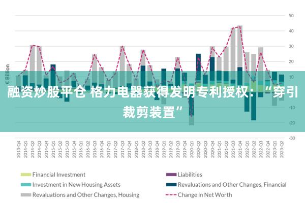 融资炒股平仓 格力电器获得发明专利授权：“穿引裁剪装置”
