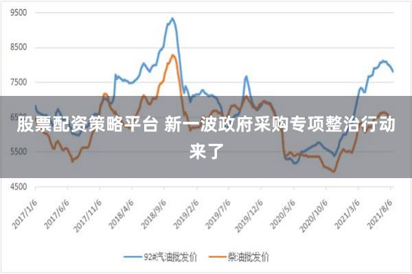 股票配资策略平台 新一波政府采购专项整治行动来了