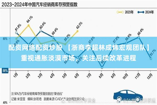配资网络配资炒股 【浙商李超林成炜宏观团队】重视通胀淡漠市场,关注后续改革进程