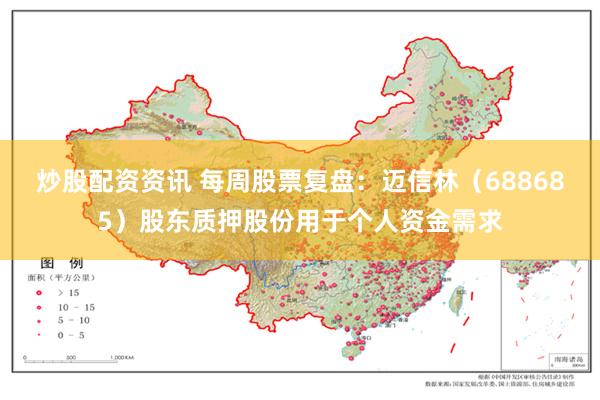 炒股配资资讯 每周股票复盘：迈信林（688685）股东质押股份用于个人资金需求