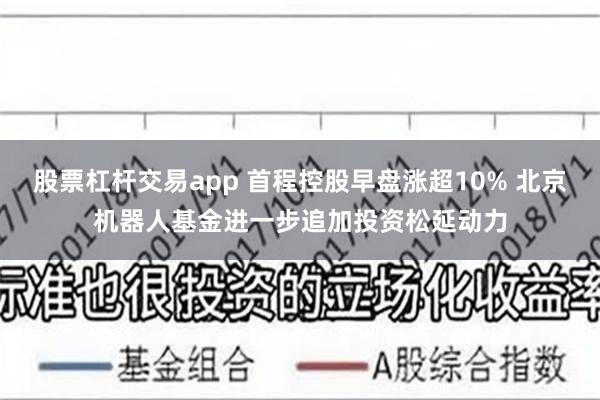 股票杠杆交易app 首程控股早盘涨超10% 北京机器人基金进一步追加投资松延动力