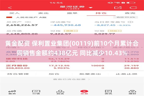 黄金配资 保利置业集团(00119)前10个月累计合同销售金额约438亿元 同比减少10.43%