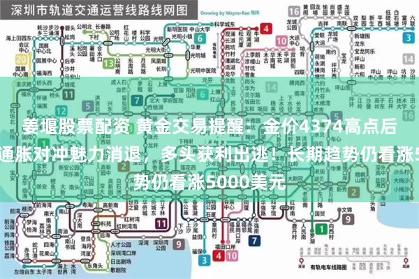 姜堰股票配资 黄金交易提醒:金价4374高点后急刹车!通胀对冲魅力消退,多头获利出逃!长期趋势仍看涨5000美元