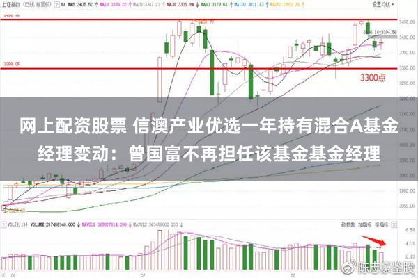 网上配资股票 信澳产业优选一年持有混合A基金经理变动：曾国富不再担任该基金基金经理