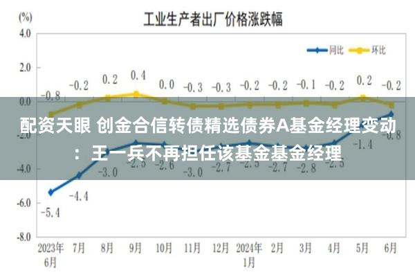 配资天眼 创金合信转债精选债券A基金经理变动:王一兵不再担任该基金基金经理