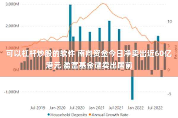 可以杠杆炒股的软件 南向资金今日净卖出近60亿港元 盈富基金遭卖出居前