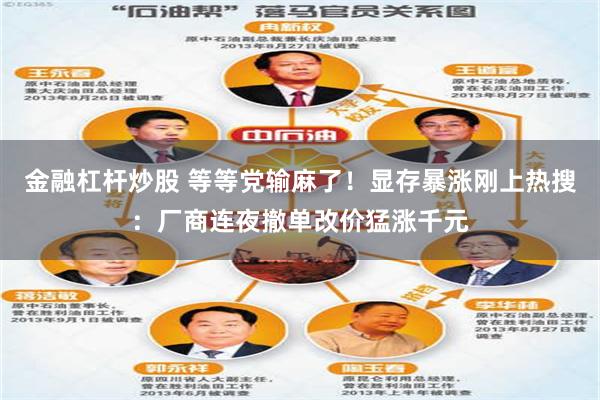 金融杠杆炒股 等等党输麻了！显存暴涨刚上热搜：厂商连夜撤单改价猛涨千元