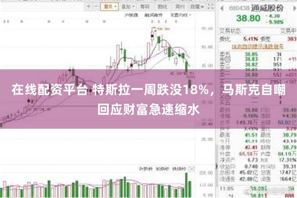 在线配资平台 特斯拉一周跌没18%，马斯克自嘲回应财富急速缩水