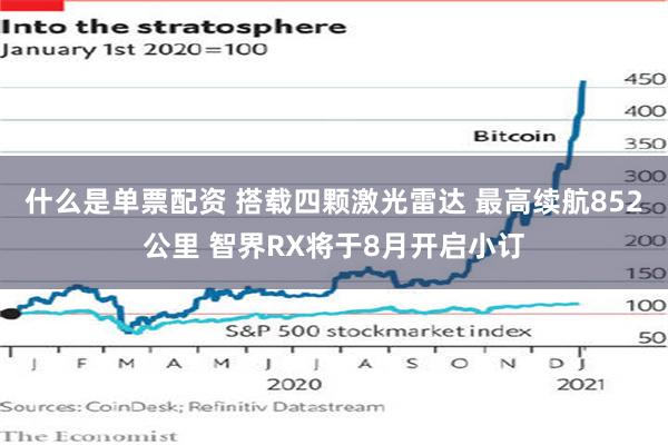 什么是单票配资 搭载四颗激光雷达 最高续航852公里 智界RX将于8月开启小订