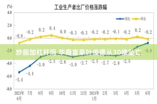 炒股加杠杆吗 华裔富豪叶俊德从30楼坠亡