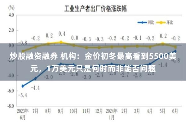 炒股融资融券 机构：金价初冬最高看到5500美元，1万美元只是何时而非能否问题