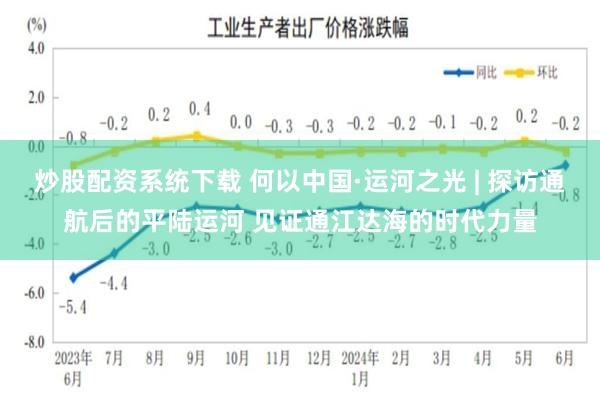 炒股配资系统下载 何以中国·运河之光 | 探访通航后的平陆运河 见证通江达海的时代力量