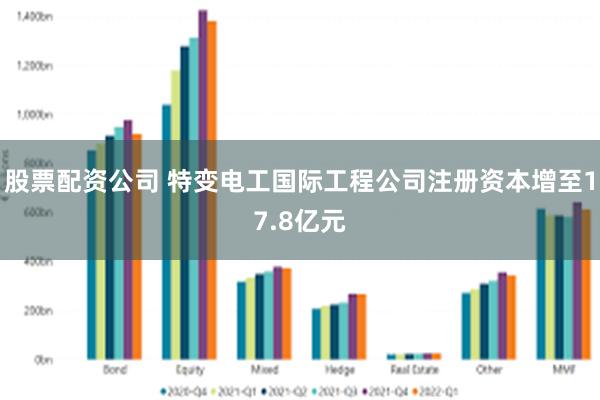 股票配资公司 特变电工国际工程公司注册资本增至17.8亿元