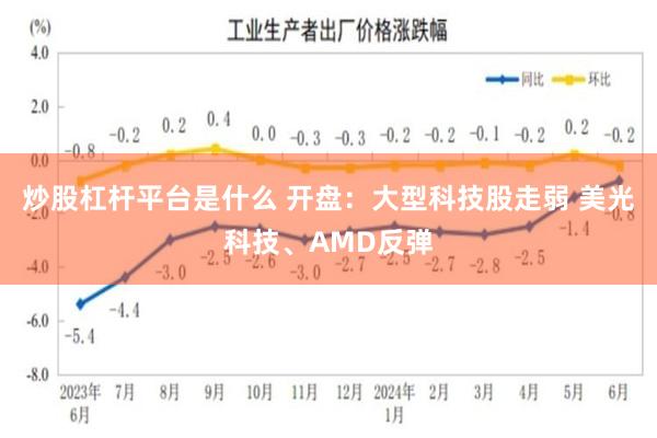 炒股杠杆平台是什么 开盘：大型科技股走弱 美光科技、AMD反弹